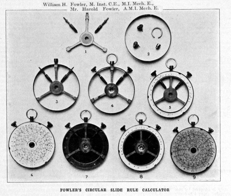 Figure 2 — A 1926 photograph of the parts of a Fowler's calculator: a three-armed spider with radial shafts, an outer ring with small fittings, frames fitted with stems and loops, and four finished dials.