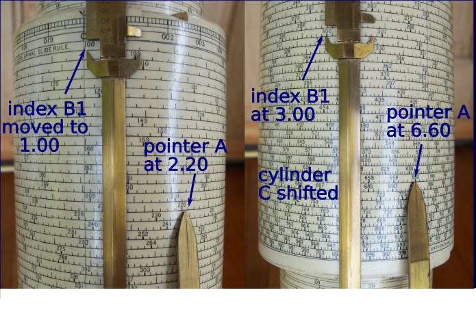 Figure 2 — Two close views of a Fuller during a multiplication: at left, pointer A at 2.20 with index B1 moved to 1.00; at right, after the cylinder has been shifted, index B1 at 3.00 and pointer A at 6.60.