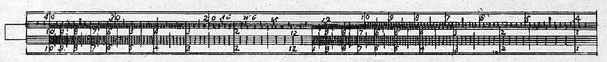 Figure 2 — A Coggeshall-type carpenter's slide rule, shown in a period engraving.